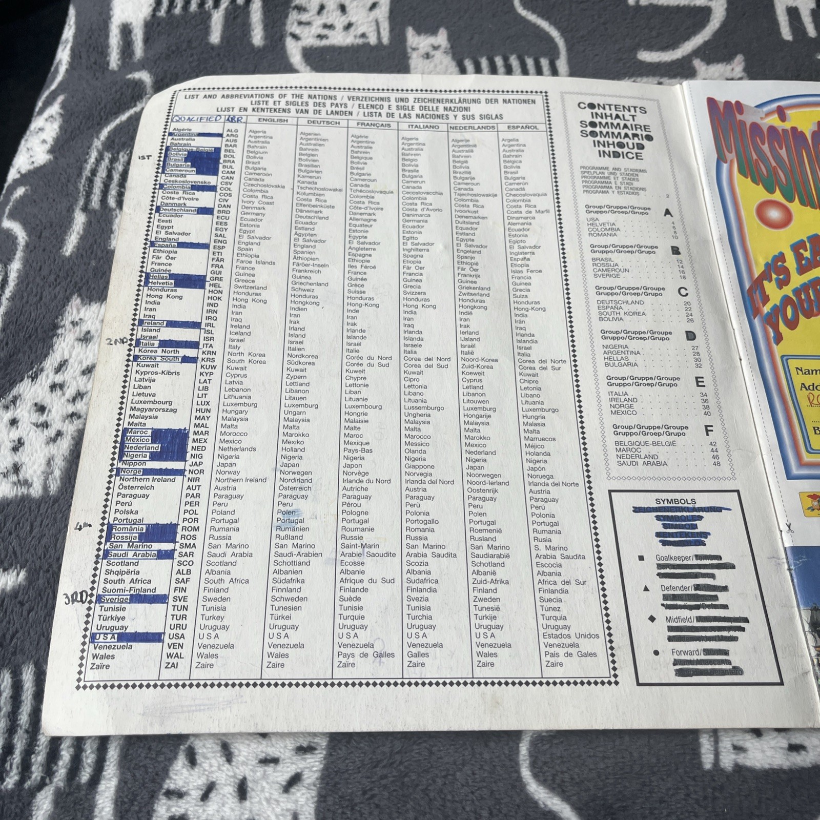 Panini USA World Cup 94 Football Album Incomplete — 275 Stickers — Free UK P&P